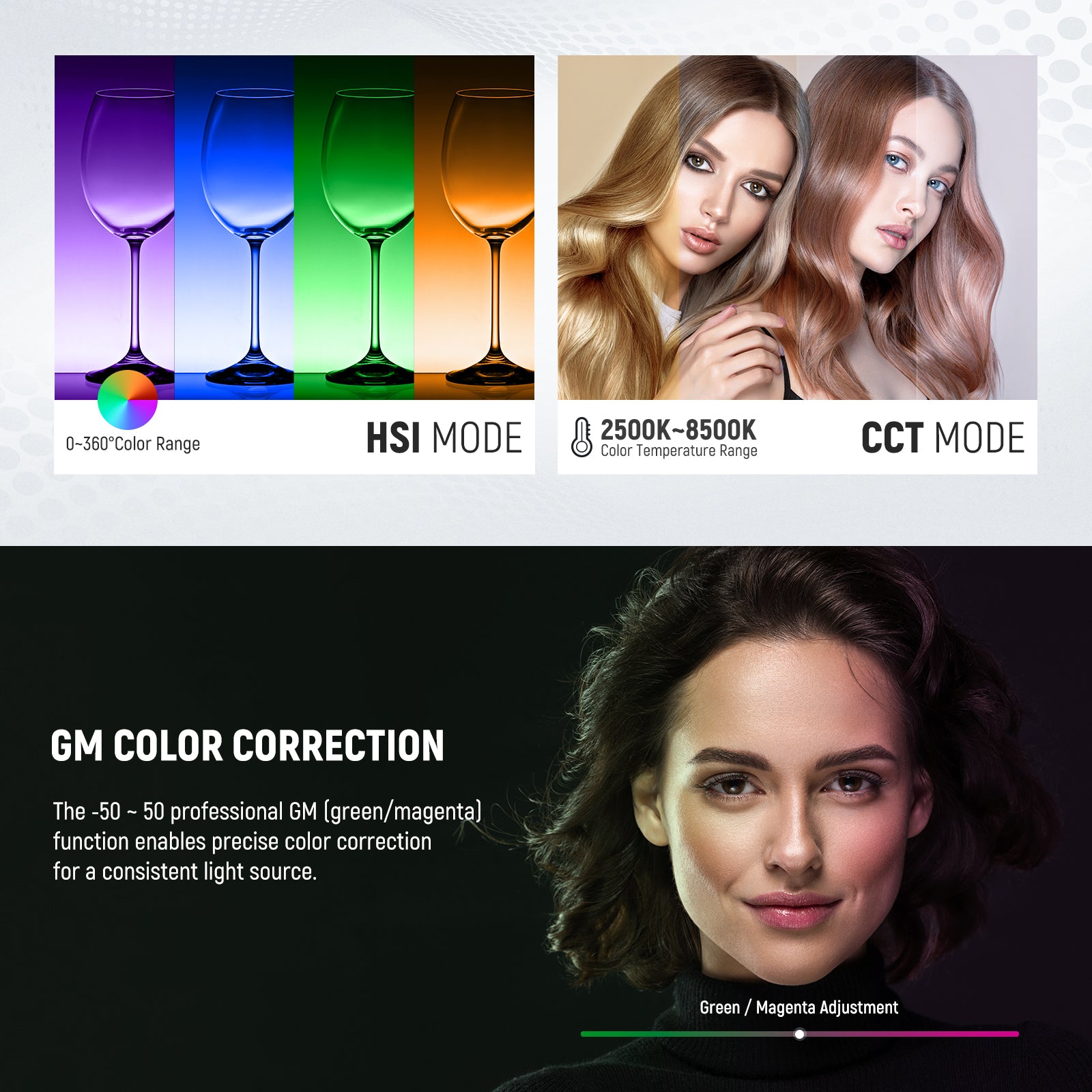 NEEWER RGB1200 RGB Video Light features HSI and CCT modes.