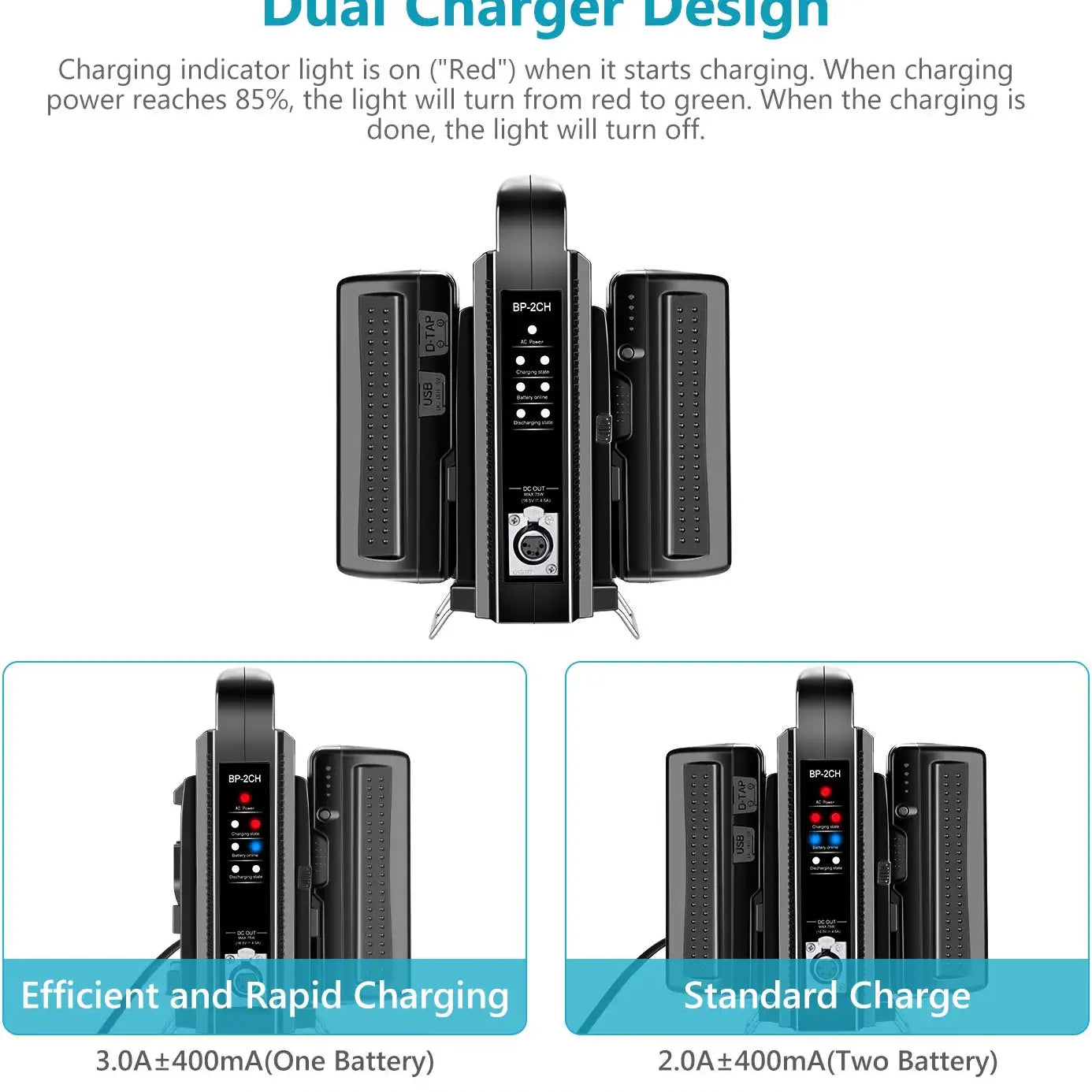 Dual channel power supply battery charger for Sony V-Mount batteries.