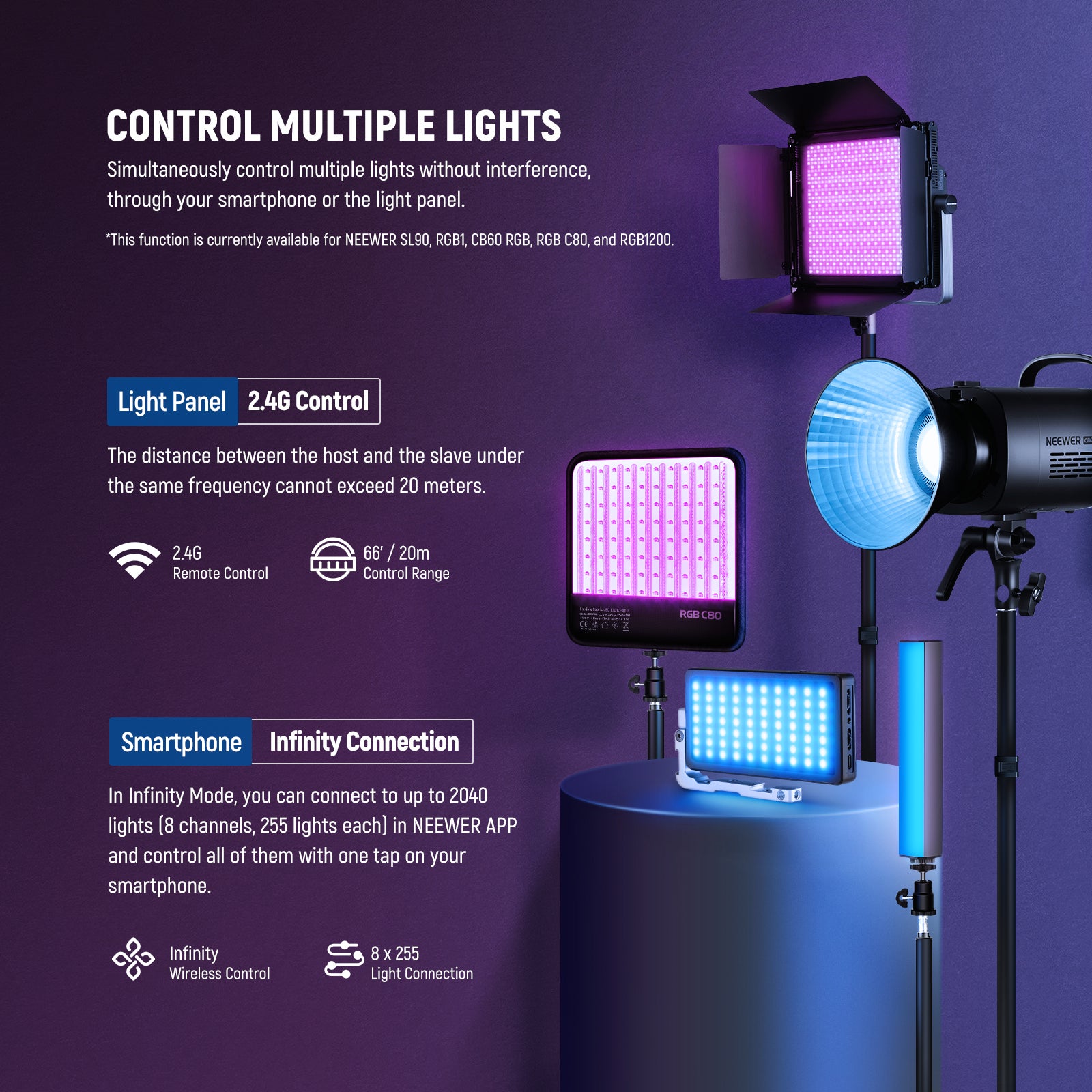 Simultaneously control multiple lights without interference, through your phone or the light panel.