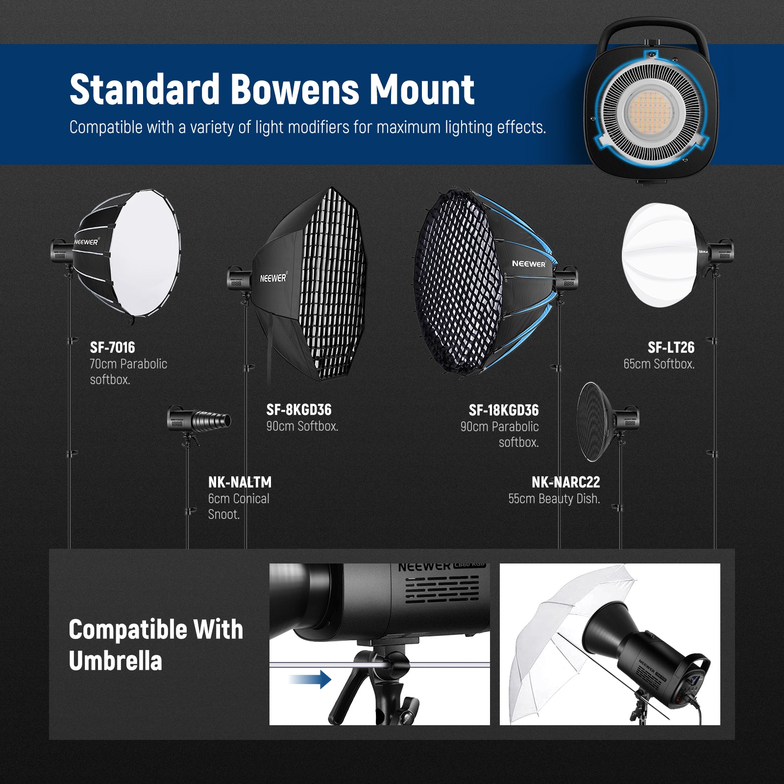 With standard Bowens mount and built in umbrella hole.