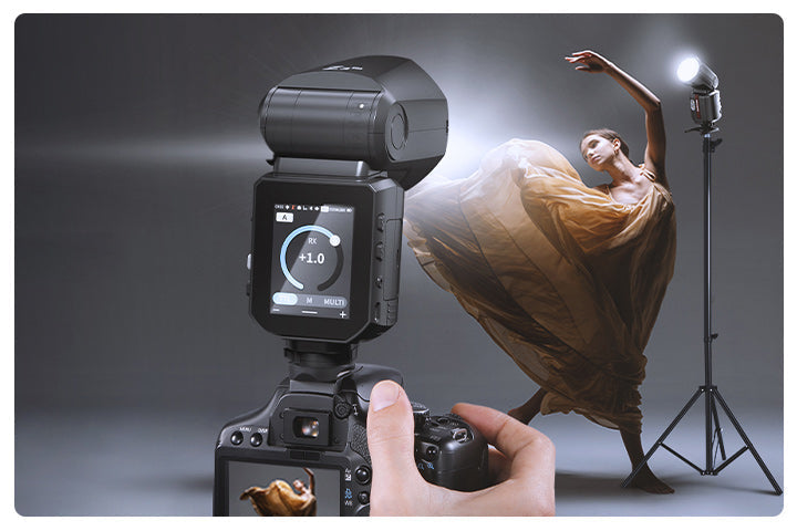 Flash for Sony Cameras