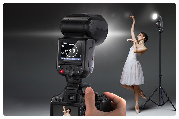 Best On-Camera Flash