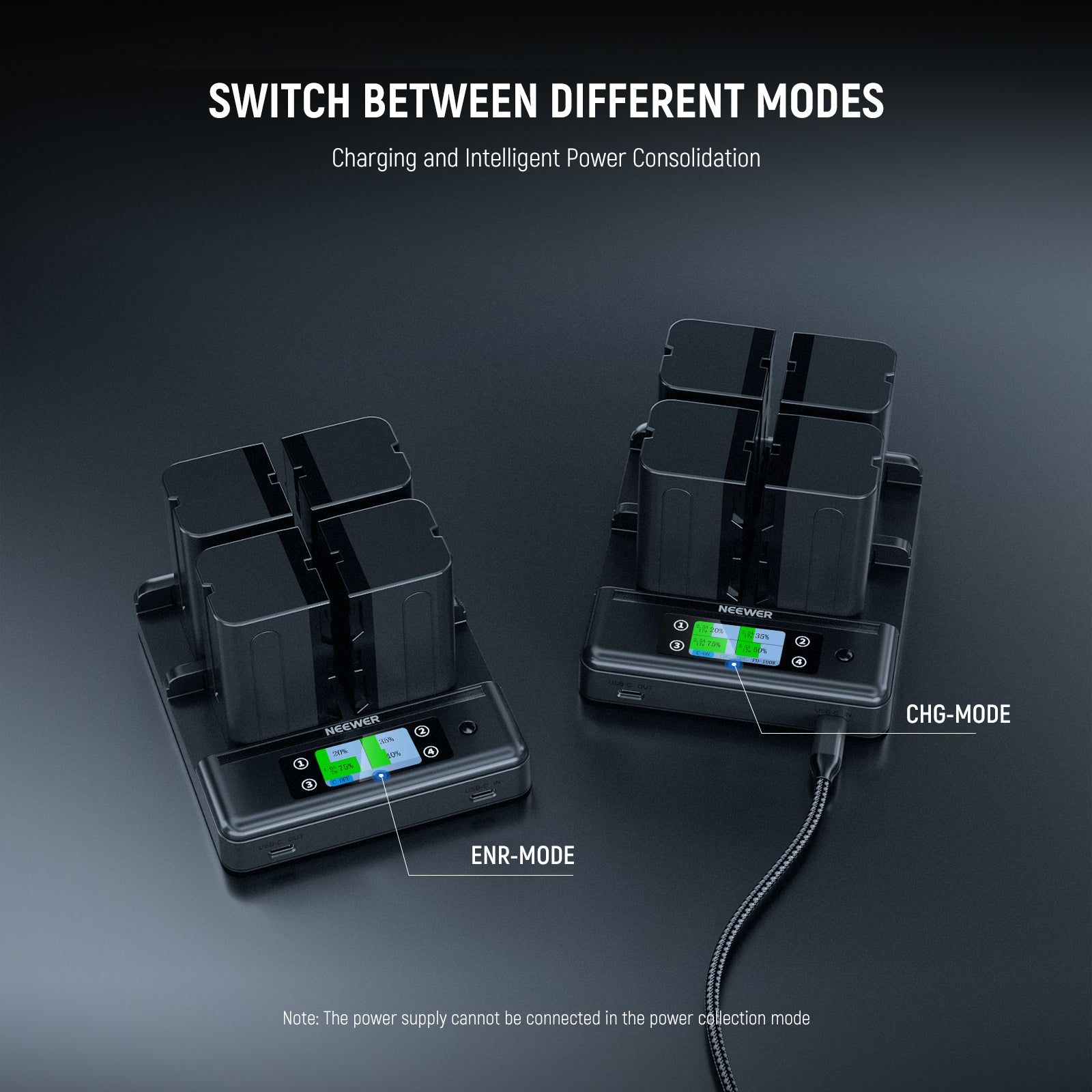 NEEWER NW-F4R 4 Channel Charger auto adjusts between the two output levels based on the battery model