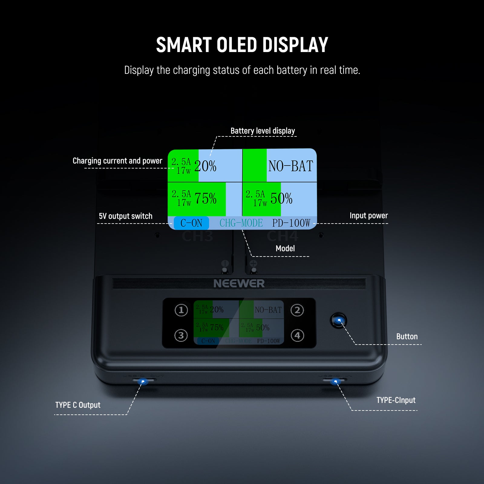 NEEWER NW-F4R 4 Channel Charger features Smart OLED Display