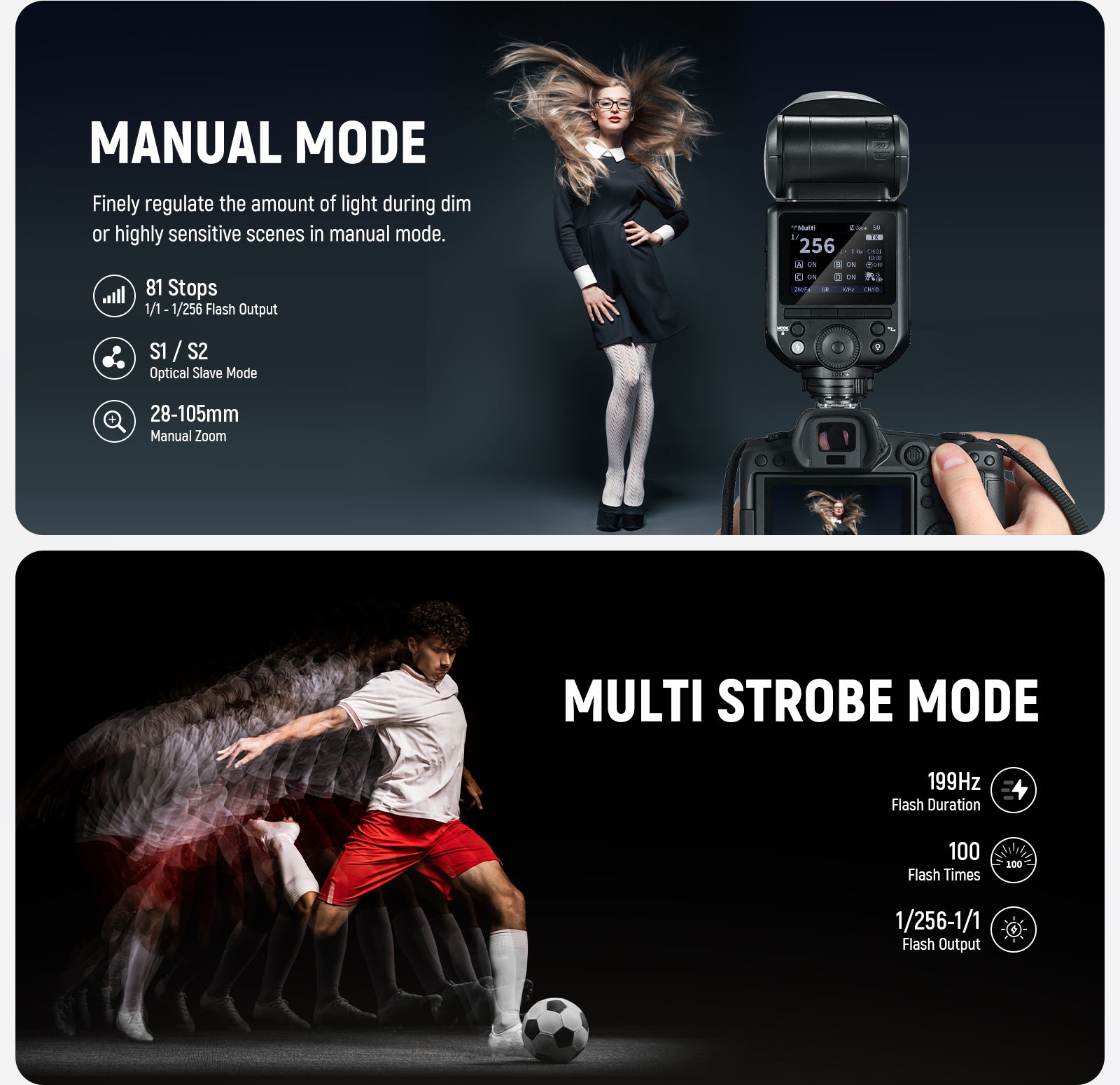 The external flash speed light features automatic metering
