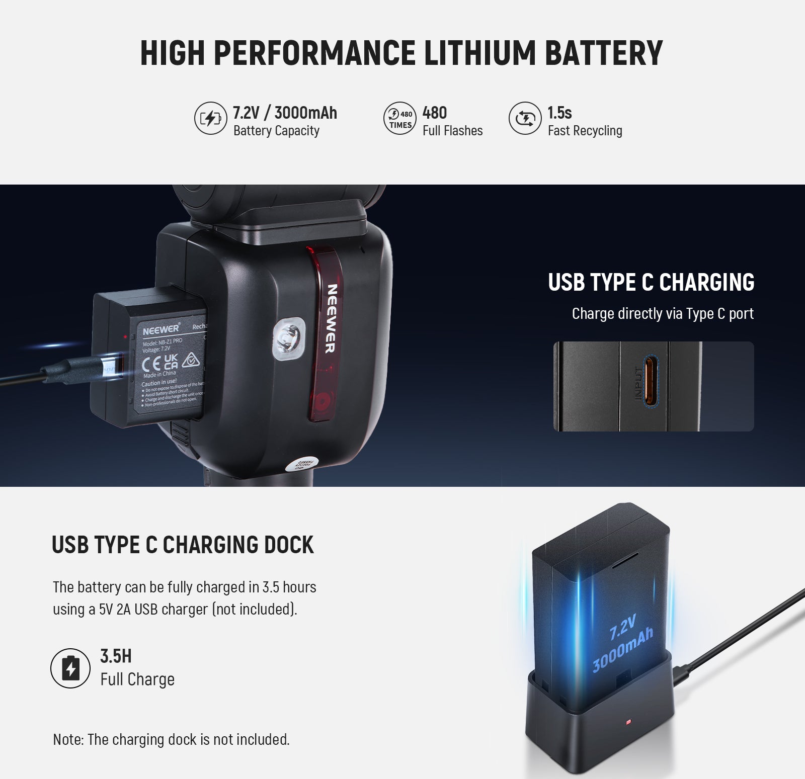 The 7.2V/3000mAh lithium battery provides 600 full power flashes