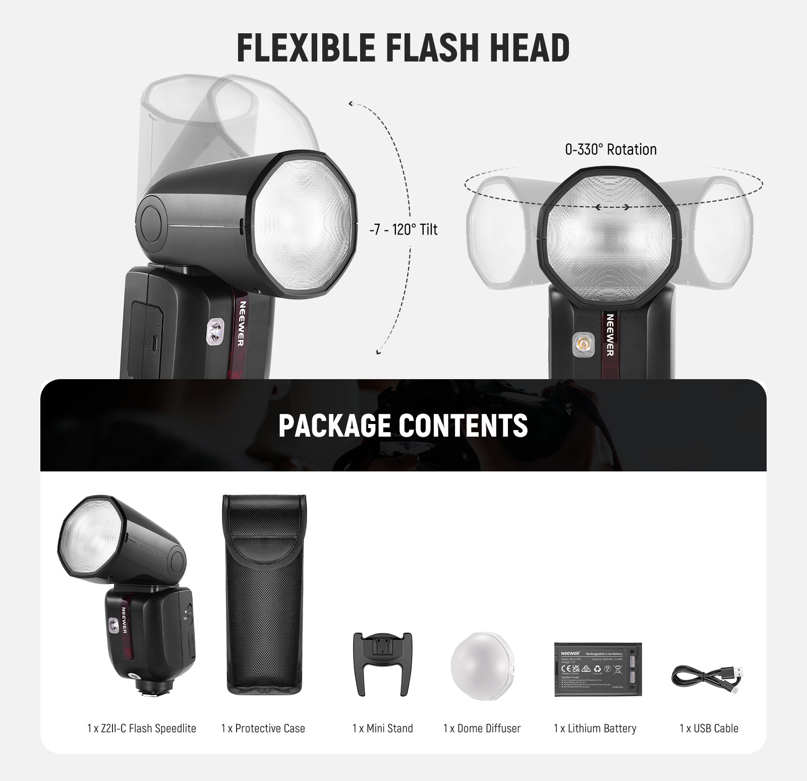 Package Contents of the NEEWER Z2II Round Head Flash Speedlite Kit