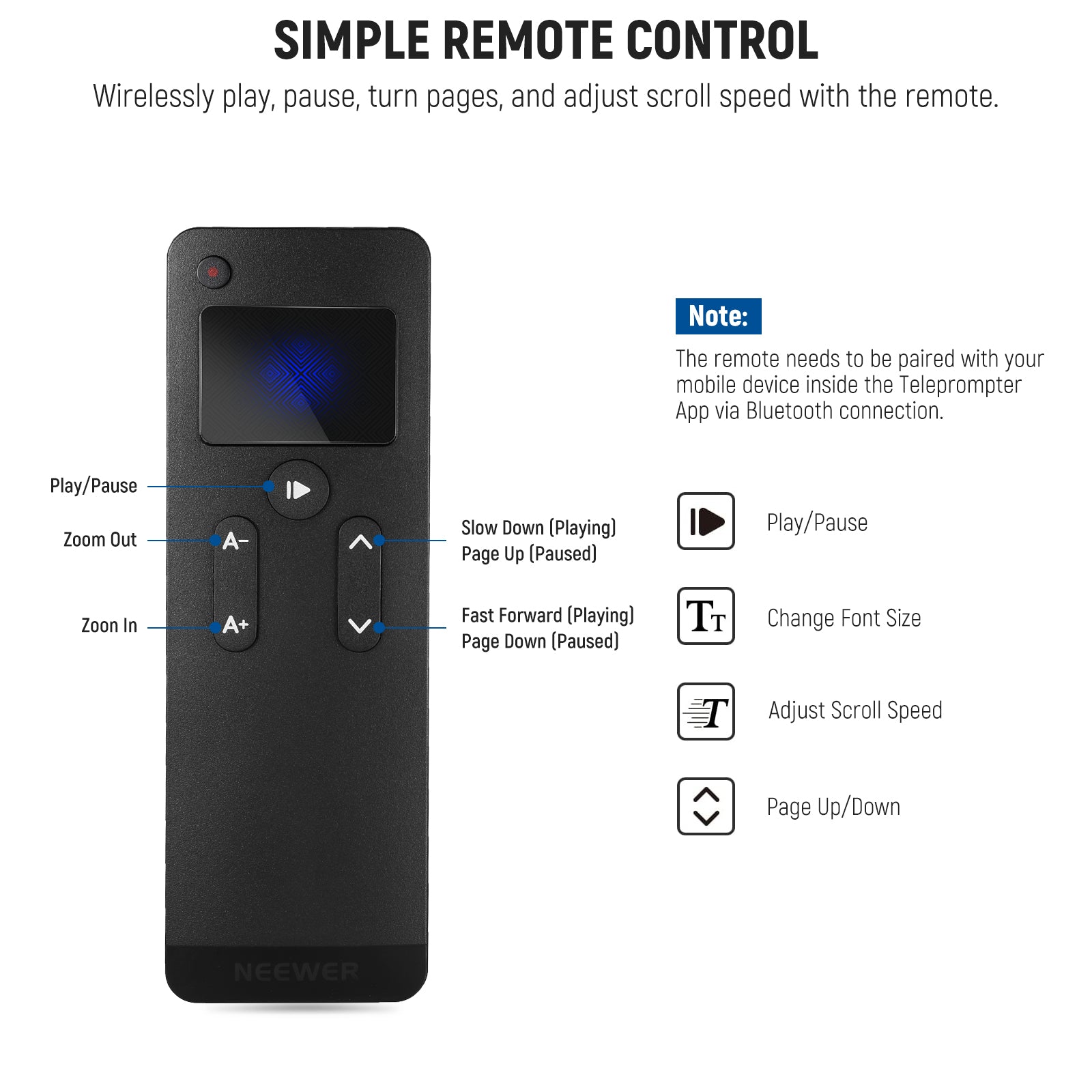 RT113 Remote