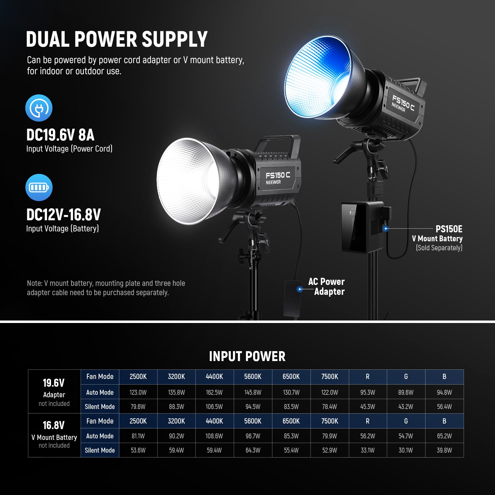 This Bowens RGB video light can be powered by the adapter and power cord for extended shooting.