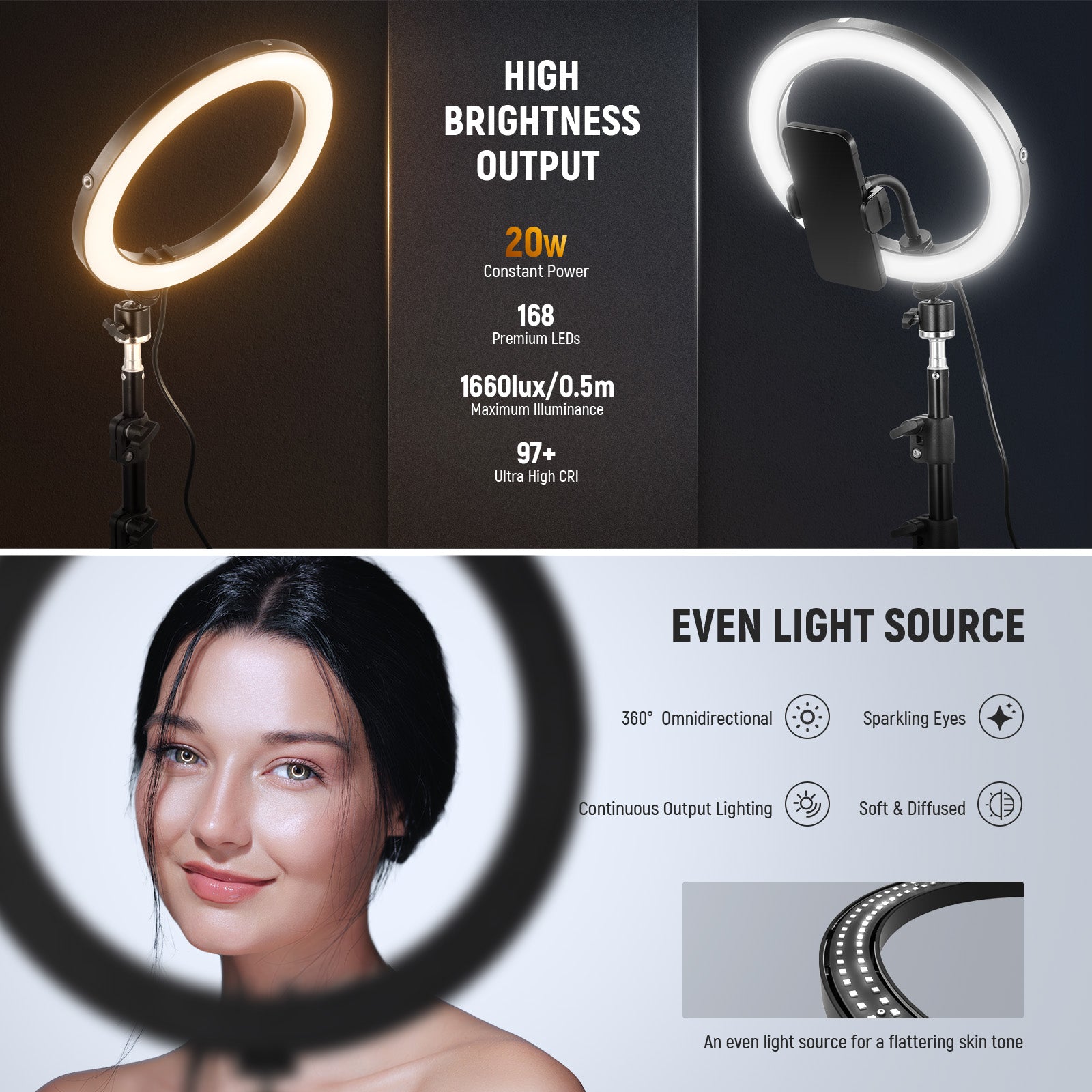 Specifications of the NEEWER RH10B 10" 20W High Power LED Ring Light