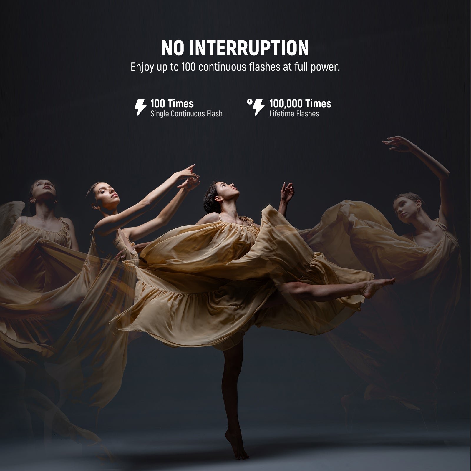 NEEWER Z2PRO-S Round Head Speedlite Flash supports up to 100,000 flashes.