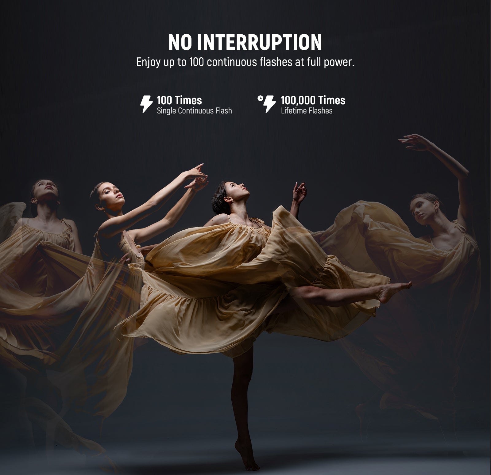 NEEWER Z2PRO-S Round Head Speedlite Flash supports up to 100,000 flashes.