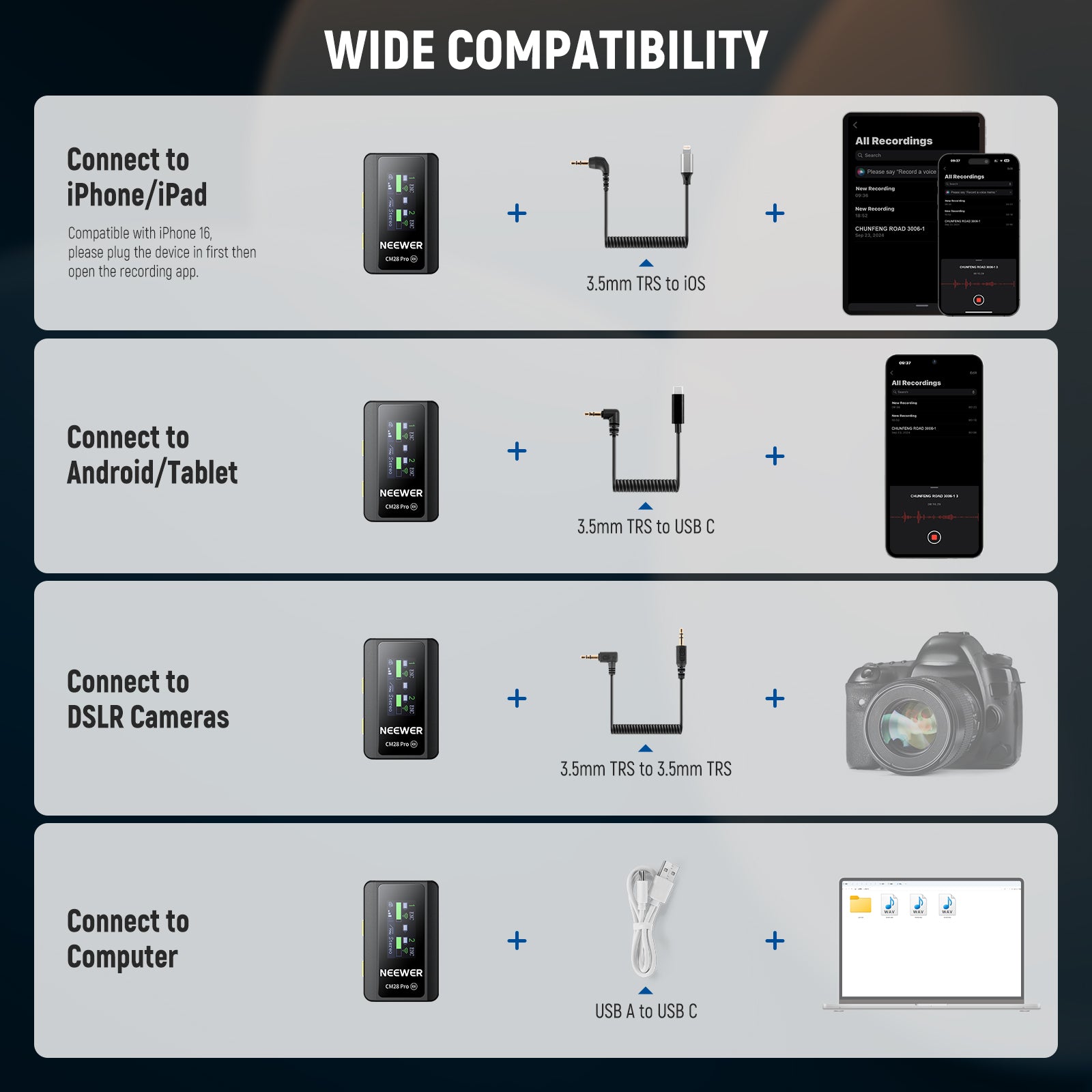Wide Compatibility of the NEEWER CM28 PRO Wireless Mic System