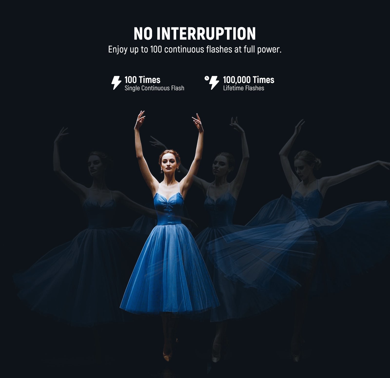 NEEWER Z2PRO-N Round Head Speedlite Flash allows for up to 100 continuous full power flashes