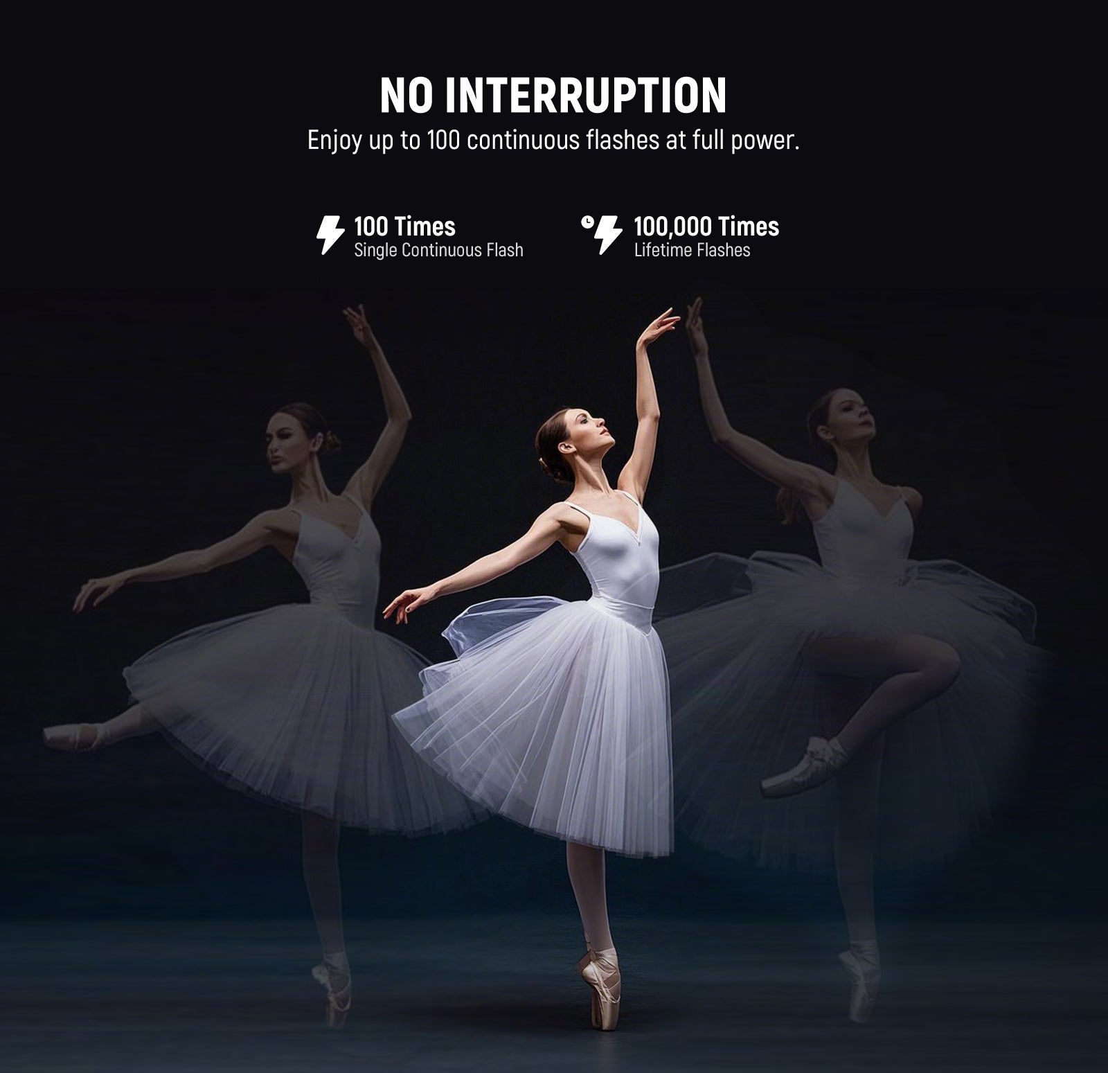 NEEWER Z2PRO-F Round Head Speedlite Flash allows for up to 100 continuous full power flashes without overheating.