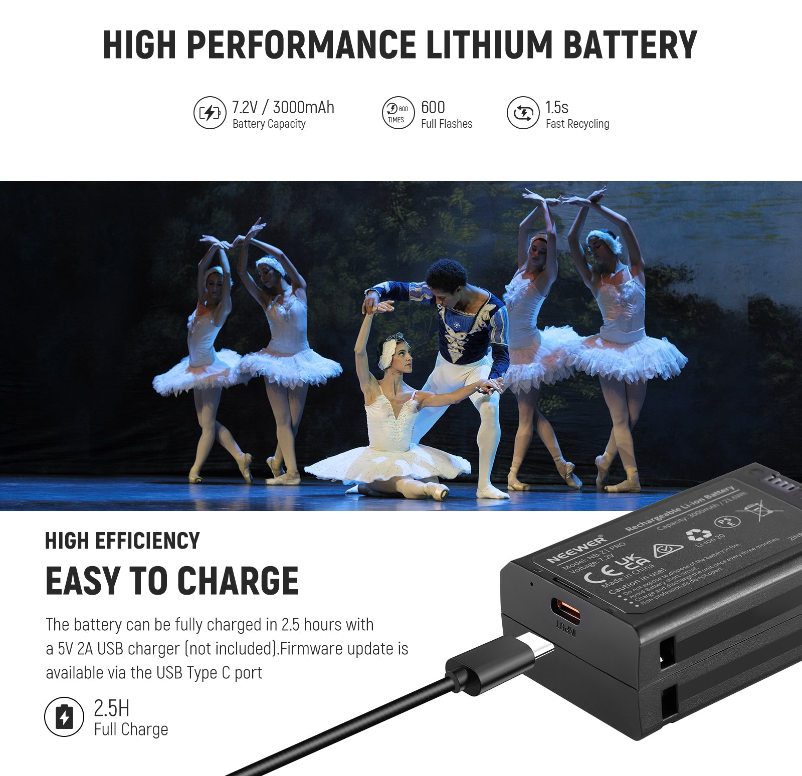 NEEWER Z2PRO-F Round Head Speedlite Flash features a high capacity lithium ion battery