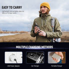 NEEWER PH74E Battery Grip Power for Portable Light is easy to carry.