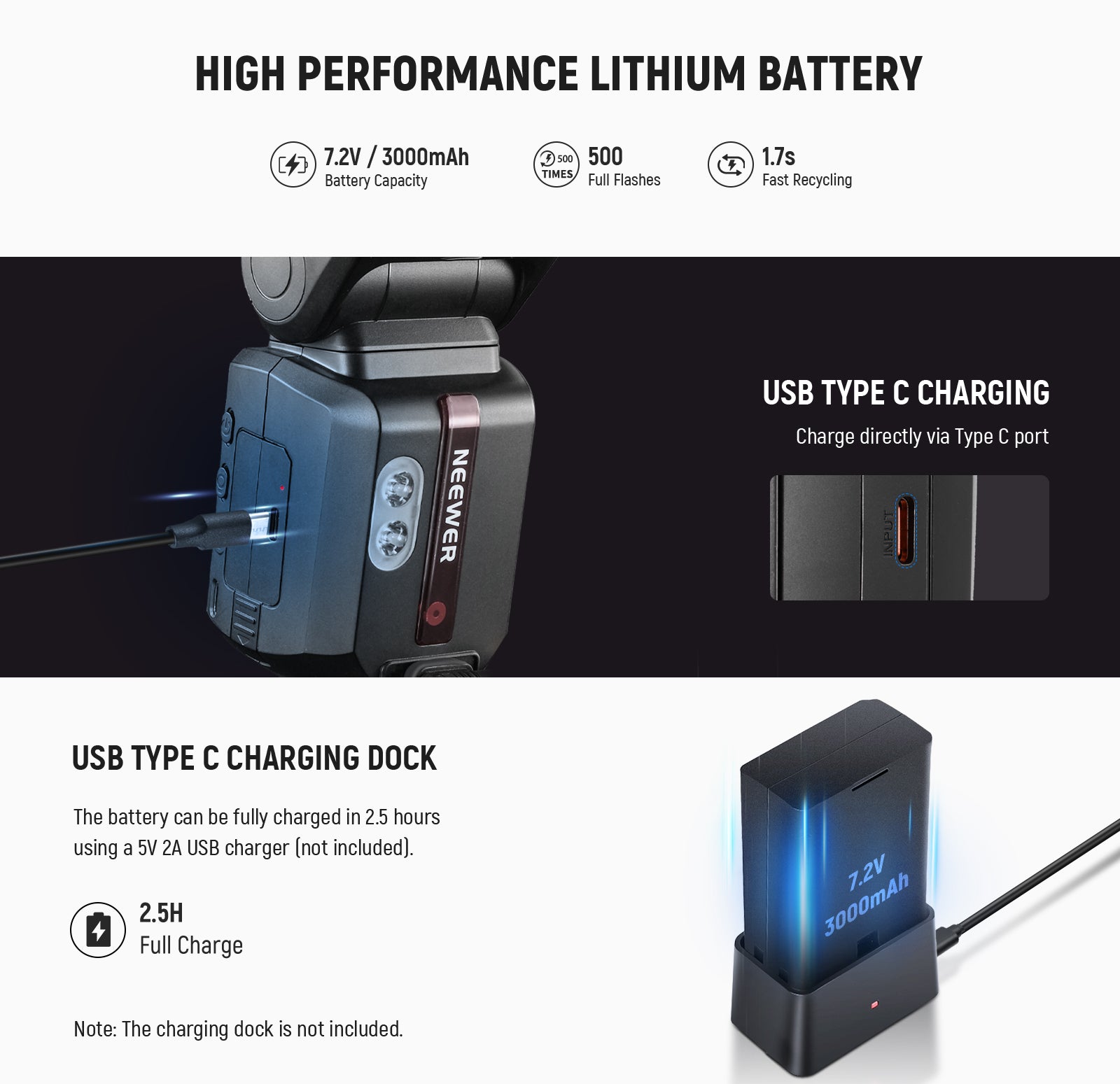 the photo light provides up to 500 full power flashes