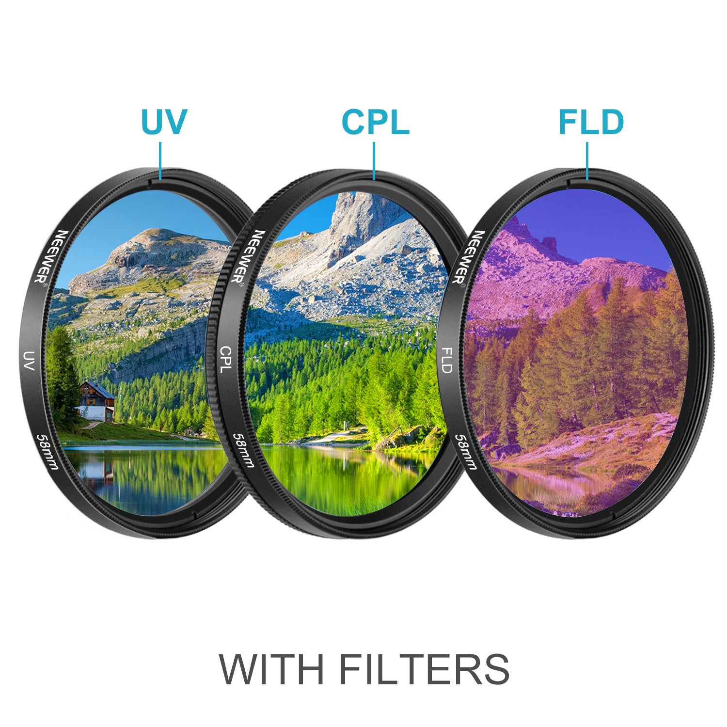 UV/CPL/FLD filters