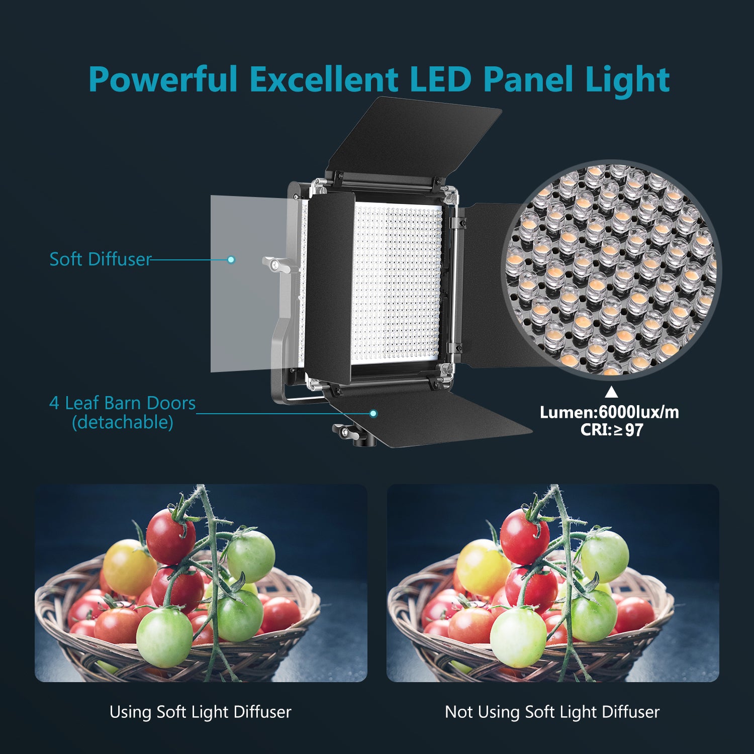 Neewer 2 Packs NL660-2.4G 660 LED Panel Lights