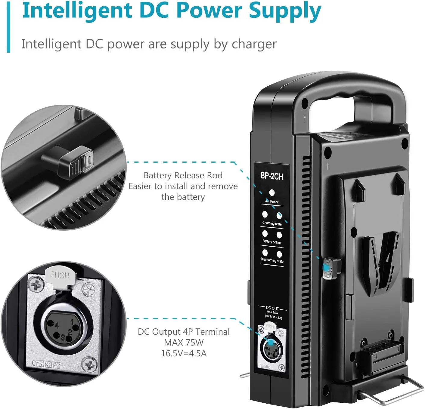 This BP-2CH dual-channel battery charger has a built-in protective circuit